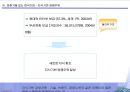 글로벌 경영이란 13페이지