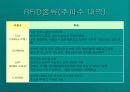 RFID(무선 주파수 이용) 9페이지