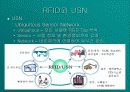 RFID(무선 주파수 이용) 15페이지