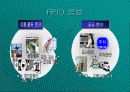 RFID(무선 주파수 이용) 17페이지
