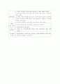교구 제작 설명서및 상호작용(산을 만들어 보아요) 2페이지