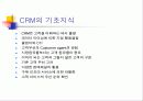 호텔경영관리_CRM에 대하여 13페이지