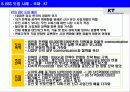 사례 중심의 균형성과표(BSC; Balanced Scorecard) 11페이지