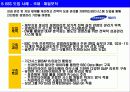 사례 중심의 균형성과표(BSC; Balanced Scorecard) 12페이지