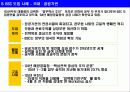 사례 중심의 균형성과표(BSC; Balanced Scorecard) 13페이지