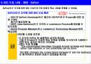 사례 중심의 균형성과표(BSC; Balanced Scorecard) 14페이지
