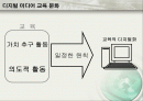 (교육)디지털미디어교육_E-learning 2페이지