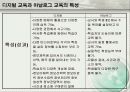(교육)디지털미디어교육_E-learning 10페이지