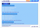 정보사회 2페이지