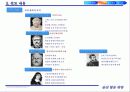 정보사회 5페이지