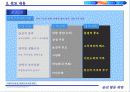 정보사회 11페이지
