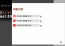 GUCCI 의 신화 14페이지