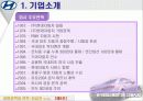 경영정책과전략완전최종판(현대자동차) 3페이지