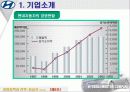 경영정책과전략완전최종판(현대자동차) 5페이지