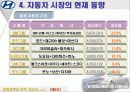 경영정책과전략완전최종판(현대자동차) 9페이지