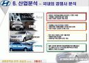 경영정책과전략완전최종판(현대자동차) 17페이지