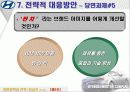 경영정책과전략완전최종판(현대자동차) 30페이지