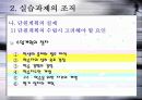 실습과제의 선정과 조직 소단위 - 단원의 계획,개념,단원계획의 개념 11페이지