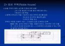 프랭크 로이드 라이트 12페이지