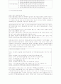 평생교육센터 4페이지