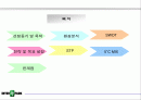 인터파크의 패션특화전략 2페이지