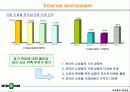 인터파크의 패션특화전략 6페이지