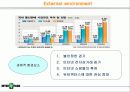 인터파크의 패션특화전략 7페이지