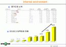 인터파크의 패션특화전략 12페이지