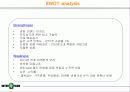 인터파크의 패션특화전략 20페이지
