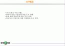 인터파크의 패션특화전략 35페이지