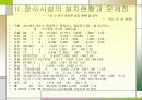 부산 납골당 성공사례를 중심으로 지역이기주의에 관한 문제점과 해결방안 3페이지