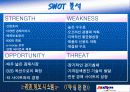 옥션의 e비지니스 14페이지
