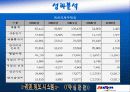옥션의 e비지니스 30페이지