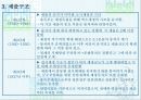 일제식민지 지배구조와 그 기능에 대한 분석 8페이지