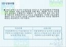 일제식민지 지배구조와 그 기능에 대한 분석 13페이지