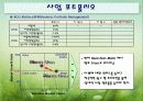 휘트니스 클럽 사업계회서 7페이지