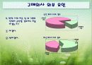 휘트니스 클럽 사업계회서 14페이지