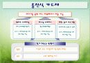 휘트니스 클럽 사업계회서 22페이지