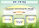 휘트니스 클럽 사업계회서 24페이지