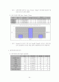 우체국 업무 직무분석 - 집배원 택배 업무를 중심으로 20페이지