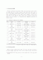 유아기 자녀를 둔 어머니들의 조기교육인식 5페이지