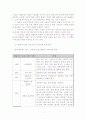 TV토론 프로그램의 개선방안과 그에 따른 모델 3페이지