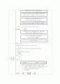 실험보고서(COD Mn, 중온성 일반세균, 대장균군,  Jar-test) 3페이지