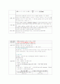 실험보고서(COD Mn, 중온성 일반세균, 대장균군,  Jar-test) 4페이지