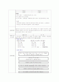 실험보고서(COD Mn, 중온성 일반세균, 대장균군,  Jar-test) 5페이지