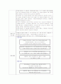 실험보고서(COD Mn, 중온성 일반세균, 대장균군,  Jar-test) 9페이지