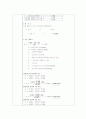 대기 실험 보고서 (암모니아 분석) 4페이지