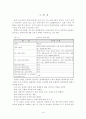 특수아동 교육의 '평등한 기회'의 의미 4페이지
