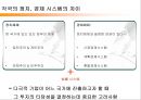 글로벌경영환경에 대한 이해 4페이지