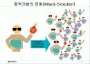 network security 최근 동향 6페이지